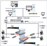 表面質(zhì)量檢測儀